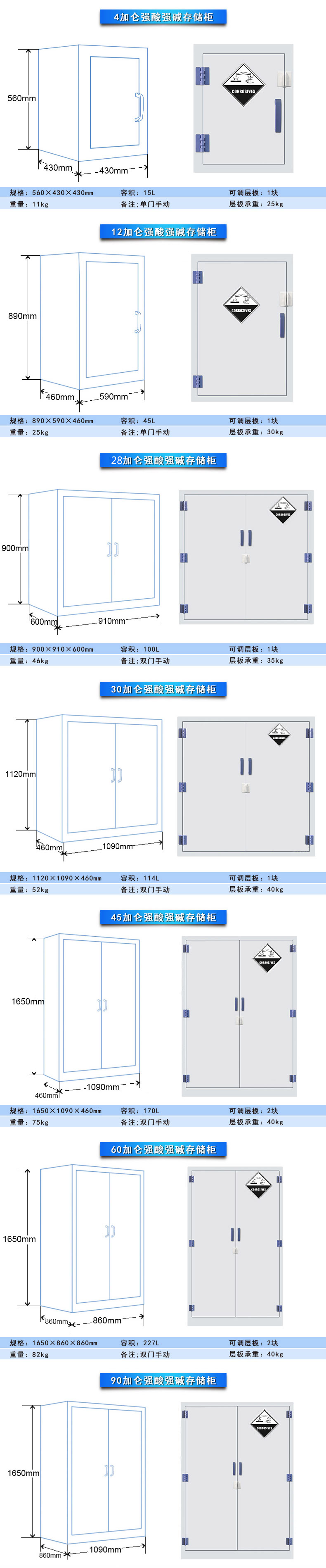 各類PP酸堿柜尺寸